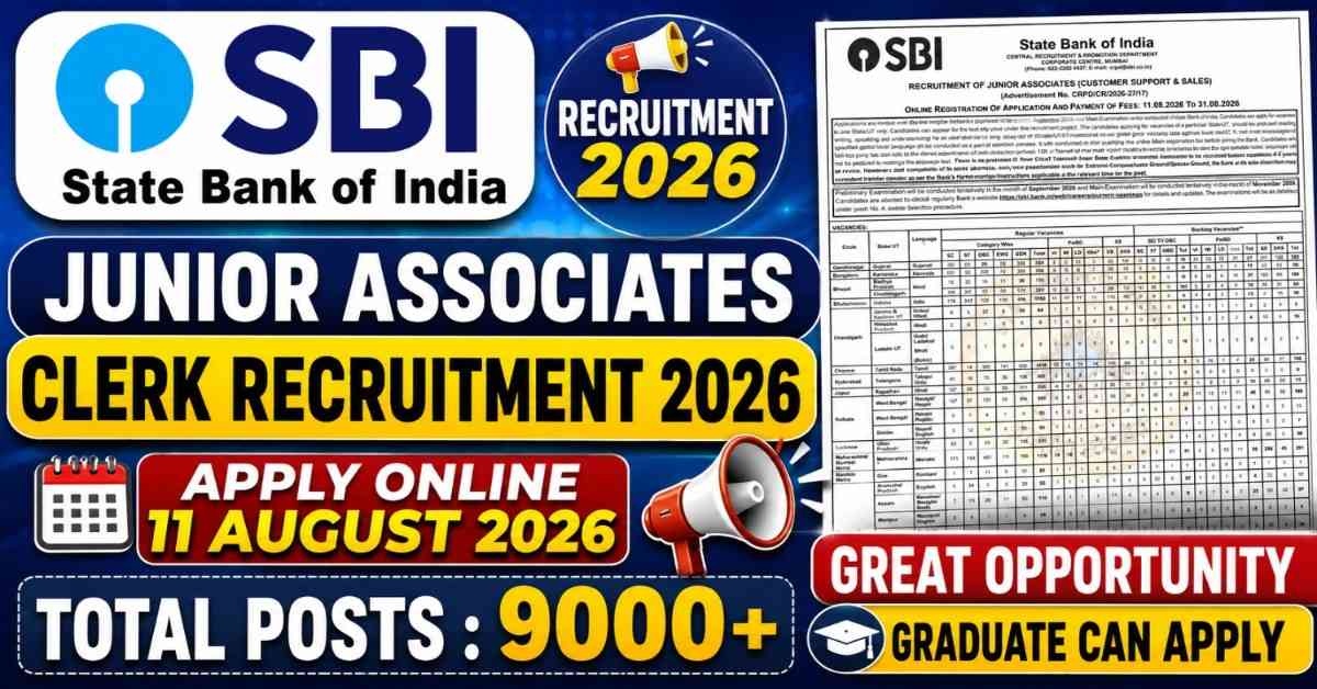 SBI Junior Associates Clerk Recruitment 2026